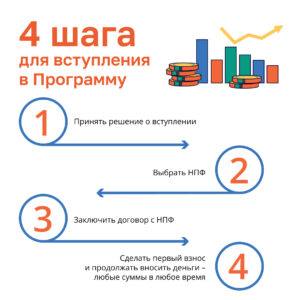 Post_7